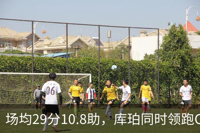 场均29分10.8助，库珀同时领跑CBA得分和助攻榜